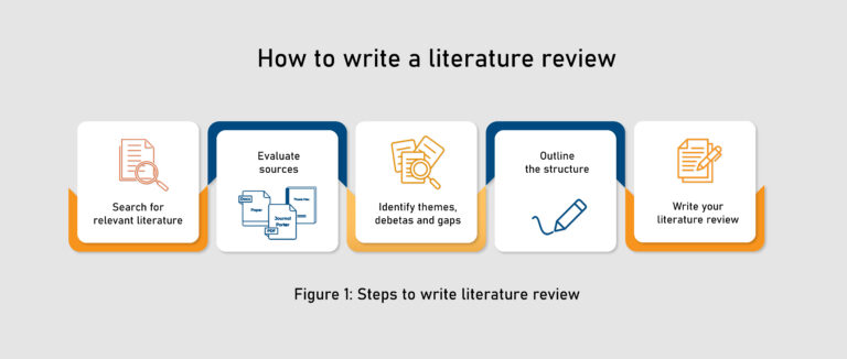 How to write literature review?